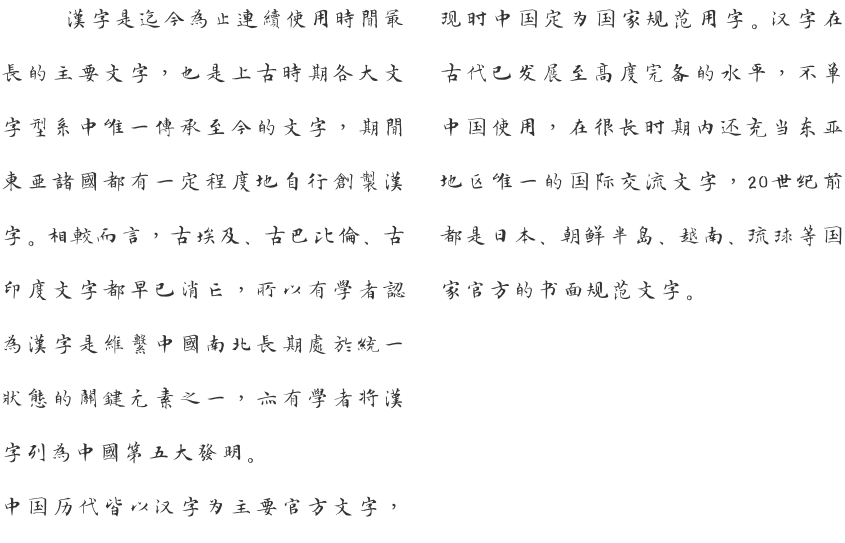 漢字是迄今為止連續使用時間最長的主要文字，也是上古時期各大文字型系中唯一傳承至今的文字，期間東亞諸國都有一定程度地自行創製漢字。相較而言，古埃及、古巴比倫、古印度文字都早已消亡，所以有學者認為漢字是維繫中國南北長期處於統一狀態的關鍵元素之一，亦有學者將漢字列為中國第五大發明。 中国历代皆以汉字为主要官方文字，现时中国定为国家规范用字。汉字在古代已发展至高度完备的水平，不单中国使用，在很长时期内还充当东亚地区唯一的国际交流文字，20世纪前都是日本、朝鲜半岛、越南、琉球等国家官方的书面规范文字。